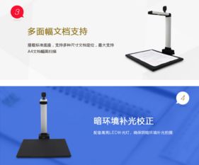 灵云商城焕新升级，高拍仪新品引领智能办公新浪潮